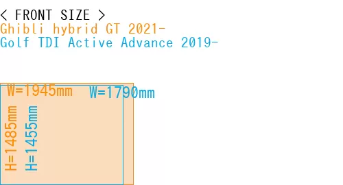 #Ghibli hybrid GT 2021- + Golf TDI Active Advance 2019-